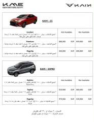 بقيمة تصل إلى 50 ألف جنيه.. انخفاض أسعار سيارات ”كايى” فى السوق المصرية