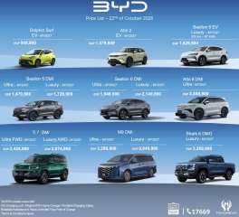 تعرف على.. أحدث قائمة سعرية لسيارات BYD فى السوق المصرية